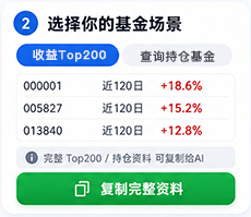 基金场景资料预览