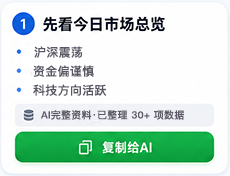 今日市场总览资料预览