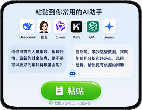将 AI 基金投喂站资料粘贴给 AI 助手的使用示意图